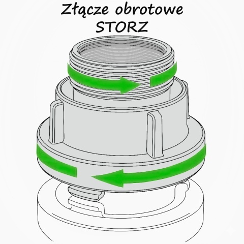 Nasada do złącza Storz kły 75 GZ 3" gwint obrotowy