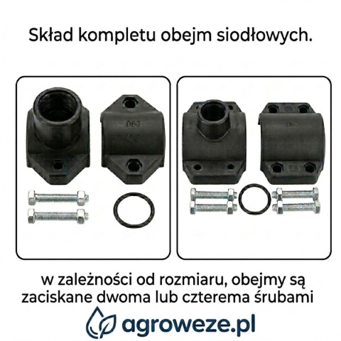 Opaska siodłowa obejma na rurę PE 90x1/2 GW PN10
