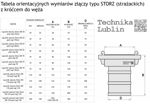 Łącznik ssawny STORZ Dn 52 pod wąż 32