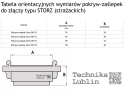 Pokrywa nasady/zaślepka STORZ 110