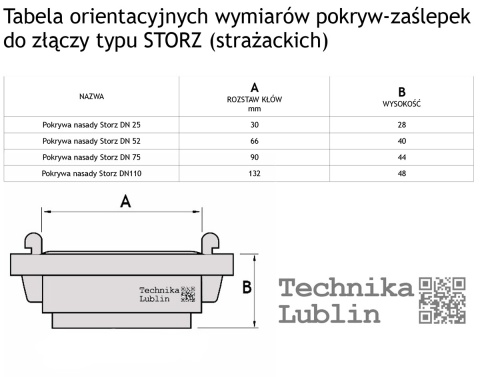 Pokrywa nasady/zaślepka STORZ 75 niebieska ABS