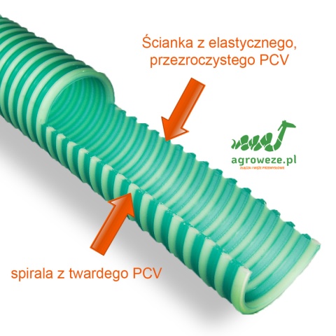 Wąż asenizacyjny ssawny 25 RSM