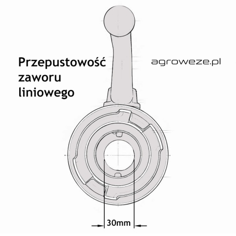 Zawór liniowy 52 - 2"
