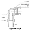 Złączka redukcja gniazdo-wtyk 10x6mm
