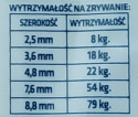 Taśma kablowa trytytka fioletowa 140/3,6 100szt