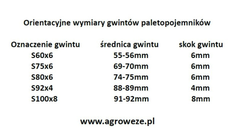 Złącze IBC MAUZER z GW S60x6 / GZ 1/2" Złącze IBC MAUZER z GW S60x6 / GZ 1/2"