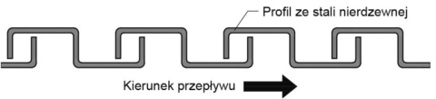 Wąż stal nierdzewna bez uszcz 650st fi 180mm Wąż stal nierdzewna bez uszcz 650st fi 180mm
