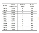 Łącznik redukcyjny EPDM fi40/50x150