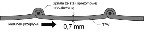 Wąż dolotowy snorkel nagrzewnica lekki 350mm Wąż dolotowy snorkel nagrzewnica lekki 350mm
