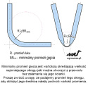 Przewód silikonowy elastyczny 16x1000mm 24,2bar 5,5mm