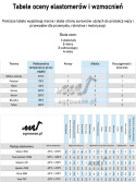 Przewód silikonowy elastyczny 6x1000, 28,9bar 5,5mm