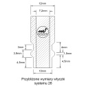 Szybkozłacze GW 1/4