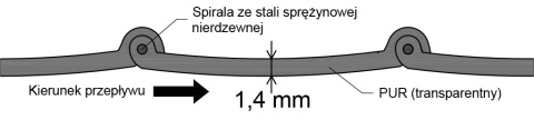 Wąż do kontaktu z żywnością PZH FDA 1,4 fi 320 Wąż do kontaktu z żywnością PZH FDA 1,4 fi 320