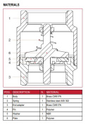 Zawór zwrotny sprężynowy 3/4 GW 12bar 100stC