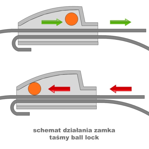 10szt taśm nierdzewnych Ball Lock 360x4,6 10szt taśm nierdzewnych Ball Lock 360x4,6