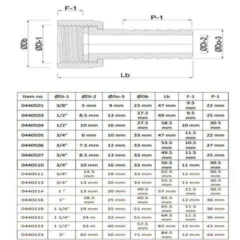 Końcówka węża 50mm x nakrętka gz 2" Nylon 16bar Końcówka węża 50mm x nakrętka gz 2" Nylon 16bar