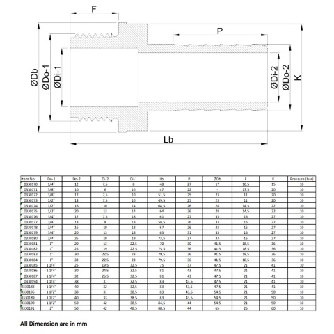 Końcówka węża 50mm x gz 2" Nylon 6bar Końcówka węża 50mm x gz 2" Nylon 6bar