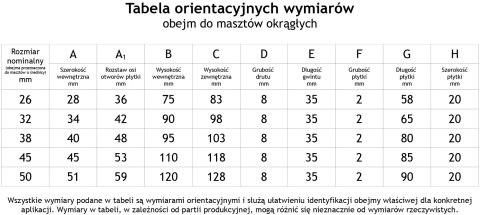 Obejma do masztów i anten fi 60 Obejma do masztów i anten fi 60