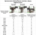 3x uszczelka silikonowa 76 - 3" do złączy DIN