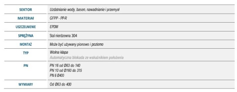 Zawór zwrotny klapowy PN16 140 Zawór zwrotny klapowy PN16 140