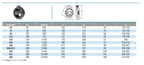 Zawór zwrotny klapowy PN10 250 Zawór zwrotny klapowy PN10 250