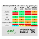 Pas gumy OLEJOODPORNEJ NBR 4mm, 19x120cm (0,19mb) bez wzmocnienia