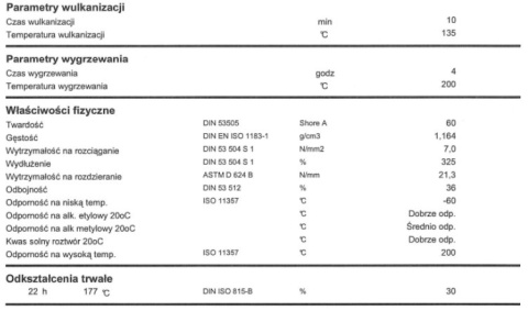 Wąż silikonowy 23x27 FDA