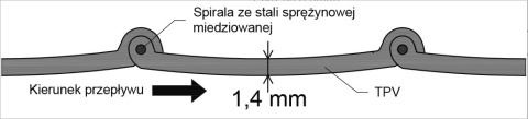 Wąż dolot snorkel nagrzewnica 1,4 320mm