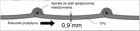 Wąż dolot snorkel nagrzewnica średnio lekki 500mm