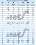 Kolanko silikonowe 180° 102x152mm 7,4bar 5,5mm 5wzm.