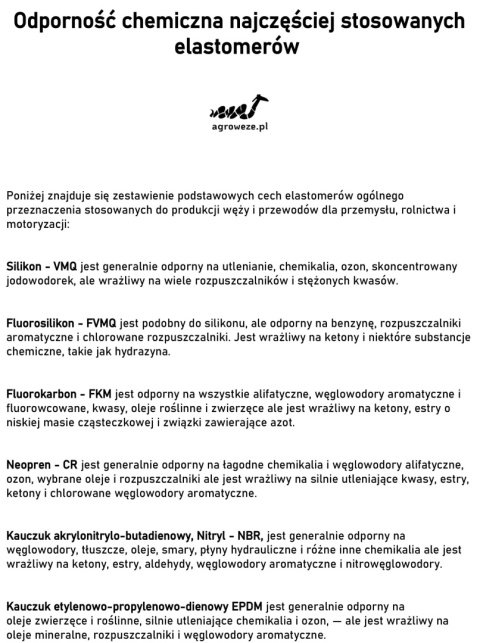 Redukcja silikonowa 55/50x102mm 14,8bar 5mm 4wzm.