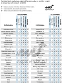 Redukcja silikonowa 63/51x102mm 12,6bar 5mm 4wzm.