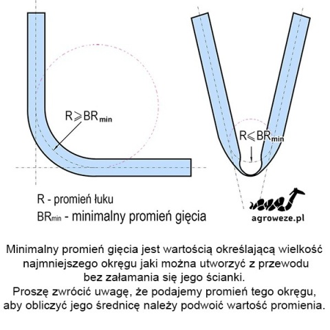 Przewód silikonowy elastyczny 45x1000mm 13,2bar 5,5mm