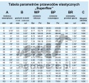 Przewód silikonowy elastyczny 45x1000mm 13,2bar 5,5mm