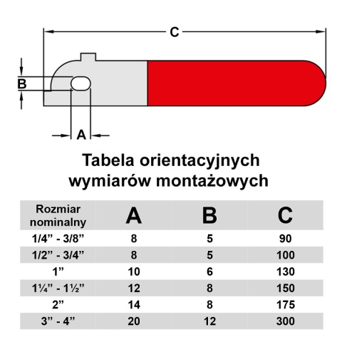 Rączka zaworu 1.1/4"-1.1/2" Profec typ 100